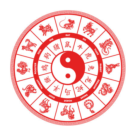 Chinese zodiac wheel with twelve animals and hieroglyphs isolated on white background. Vector illustration. Ðin yang duality symbol. China characters letters with translation.のイラスト素材