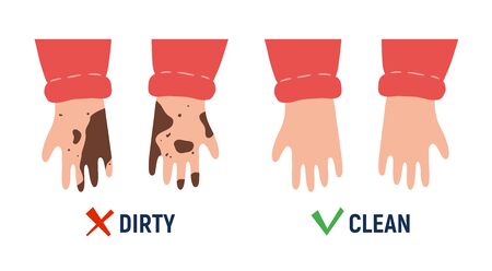 Dirty and clean hand. Hygiene poster. Isolated vector illustration on white backgroundのイラスト素材