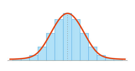 Gauss distribution. Standard normal distribution. Gaussian bell graph curve. Business and marketing concept. Math probability theory. Editable stroke. Vector illustration isolated on white background.のイラスト素材