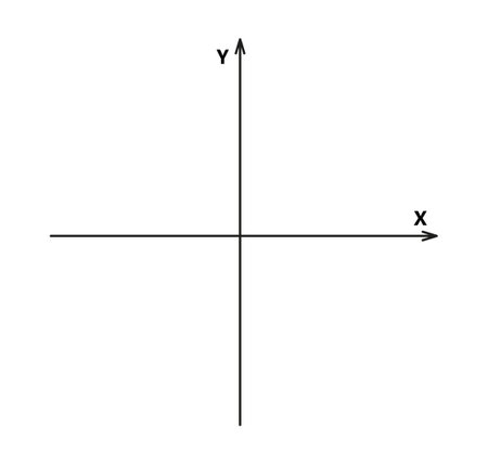 Blank cartesian coordinate system in two dimensions. Rectangular orthogonal coordinate plane with axes X and Y. Math scale system template. Vector illustration isolated on white background.のイラスト素材