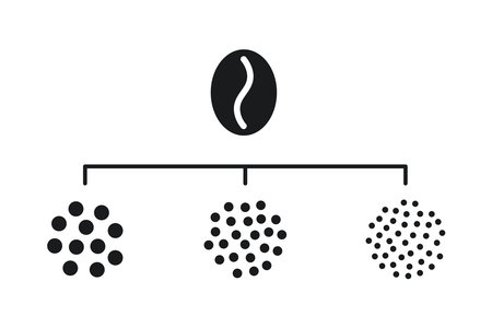 Coffee grain grind size. Ground coffee beans. Fine, medium, coarse grinding degree icons. Vector illustration isolated on white background.のイラスト素材