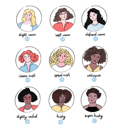 Curly hair types, girls with different patterns of curl and waves. Portraits of diverse women, hand drawn doodle style vector. Kinky, coily and corkscrews hairのイラスト素材