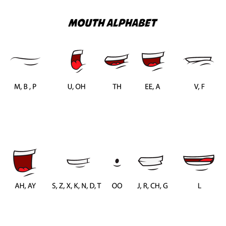 Mouth alphabet. Character mouth lip sync. Design element for character voice  animation, motion design. Vector illustration.のイラスト素材
