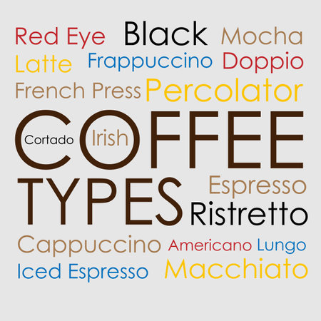 The words of different types of coffee drinksのイラスト素材