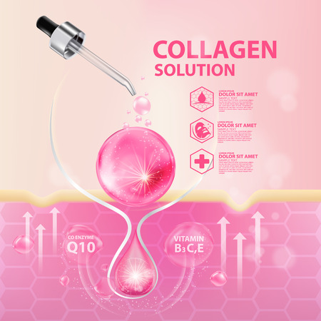 Collagen Serum Skin Care Cosmeticのイラスト素材