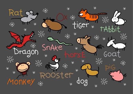 Chinese Zodiac signsのイラスト素材