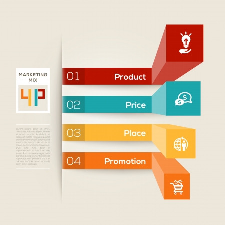Modern style graph layout with 4 P Marketing Mix Business conceptのイラスト素材