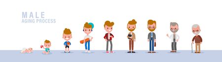 Man in different age. Male from child to old person. Baby, child, teenager, adult and senior generation. Aging process. Isolated vector cartoon illustration in flat design style.のイラスト素材