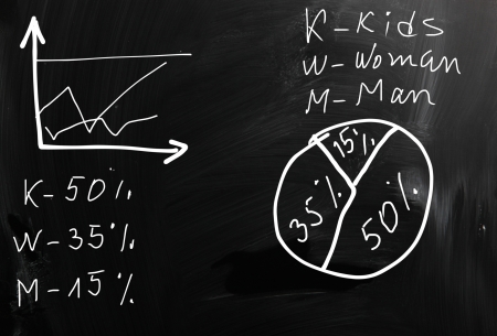 Chalkboard / blackboard blackの写真素材