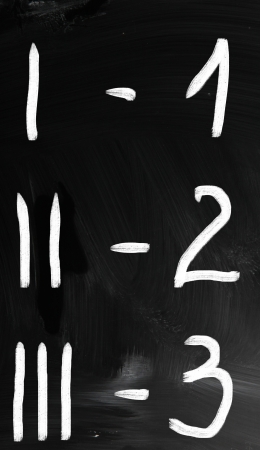 numbersの写真素材