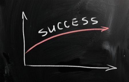 Business chart on blackboardの写真素材