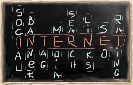 social media concept - text on a blackboard.の写真素材