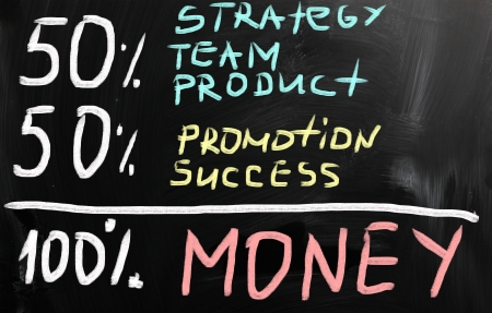 Success chart made with white chalk on a blackboardの写真素材