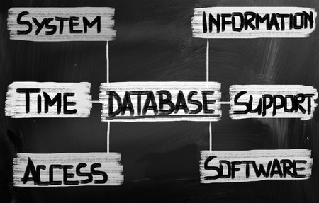 Database Conceptの写真素材