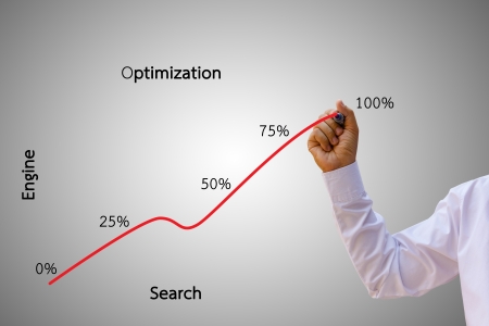 A business man, business charts, seo.の写真素材