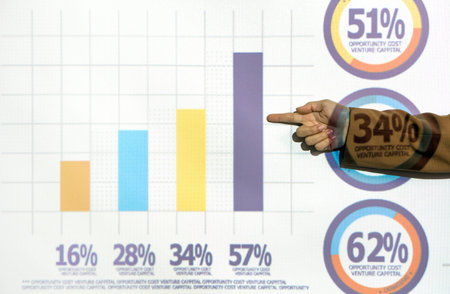 Focused professional presenting growth data, pointing towards a bar chart displayed on the wall.