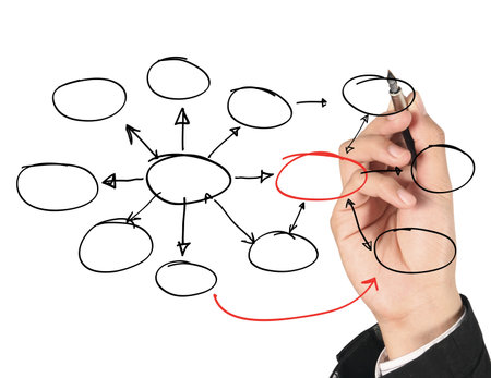 man drawing an organization chart 