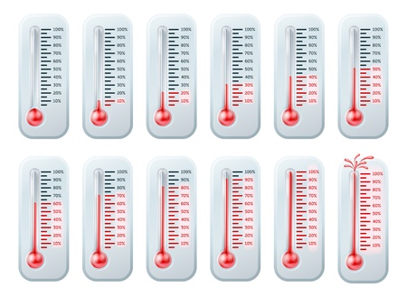 Series of illustrations of a thermometers showing increasing temperatures, last one bursting. Can be used to illustrate progress to goals or targets, shows percentageのイラスト素材