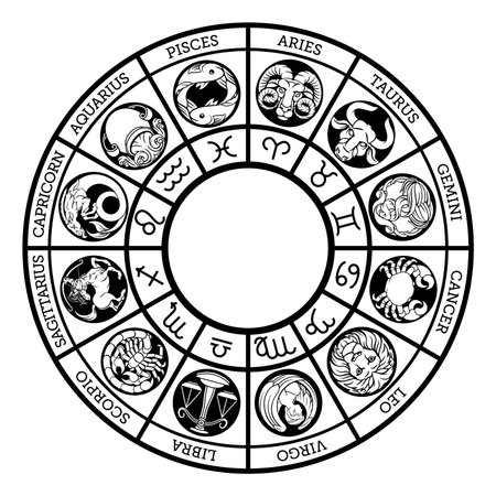 Zodiac horoscope astrology star signs icon setのイラスト素材