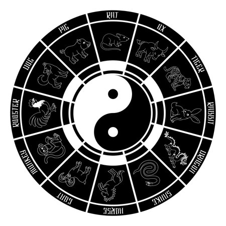 Chinese Zodiac Horoscope Animals Year Signs Wheelのイラスト素材