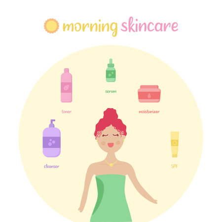 Morning skin care routine vector illustration. Cute woman, girl wakeup and do self care of her face. Isolated.のイラスト素材