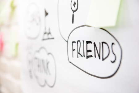 Written words and drawings on paper at the wall, focusing on FRIENDS wordの写真素材