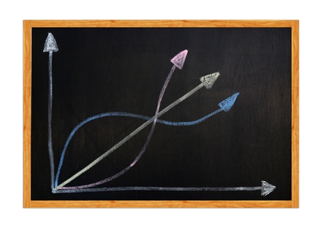 blackboard and business graph の写真素材