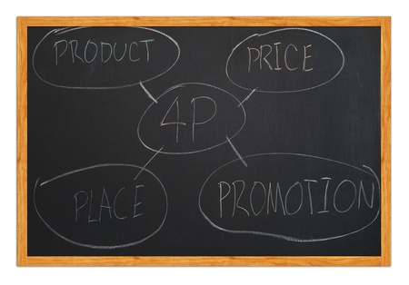 marketing 4p, Product, Place, Promotion, Price on blackboard の写真素材