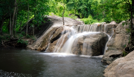 Waterfall in the jungle ,Thailand