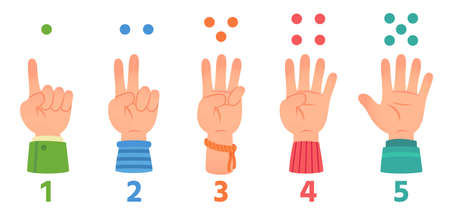 Cartoon kids hands count with fingers one, two, three, four and five. Counting gestures, children...