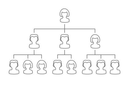 Corporate organization chart. Concept of business structure ..のイラスト素材