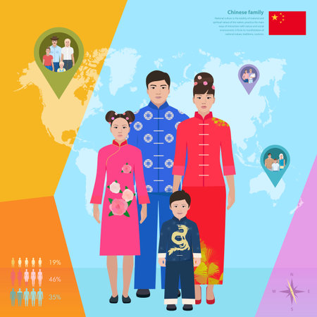 Chinese family in national dress, infographics vector illustrationのイラスト素材