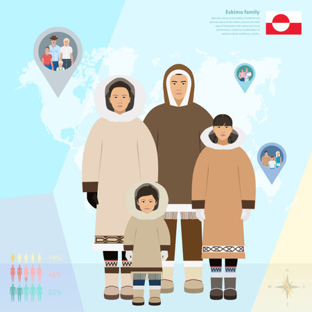 Eskimo family in national dress, infographics vector illustrationのイラスト素材