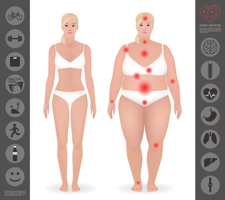 Body of a woman, thick and thin , pain points, detailed vector, icon, healthy lifestyle, organsのイラスト素材