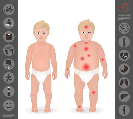 Body of a child, thick and thin , pain points, detailed vector, icon, healthy lifestyle, organsのイラスト素材
