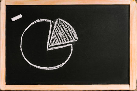 Graph or chart on a chalkboard, a business decision and meeting conceptの写真素材