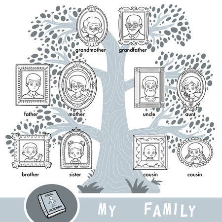 Cartoon vector family tree with images of people in frames. A visual dictionary of family members.のイラスト素材