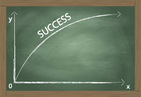 Chalkboard with success finance business graph vector background conceptのイラスト素材