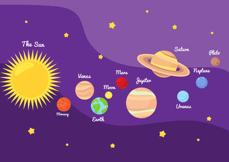 space planets infographics. Cartoon sun, moon, earth and other solar system elements set. Vector...
