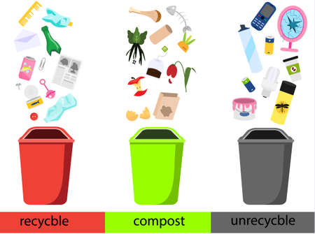 recyclable, compost and non recyclable garbage. Types of waste with trash binsのイラスト素材