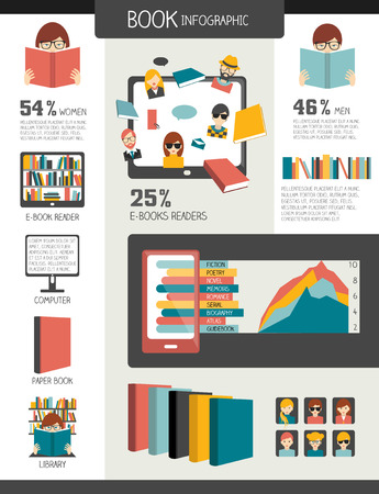 Book and reading infographics. Flat vector concept.のイラスト素材