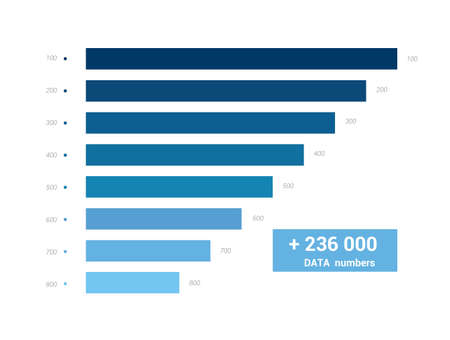 Chart, graph, data diagram, histogram. Growth progress minimalistic figure. Infographic.