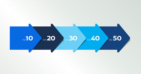 5 step arrow template for presentation. 5 steps options, elements, infographic.