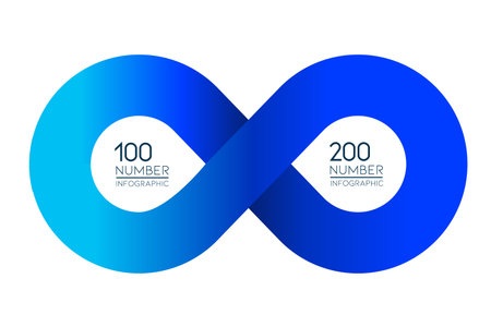 Infinity Infographic Concept For Continuous Process And Flow.のイラスト素材