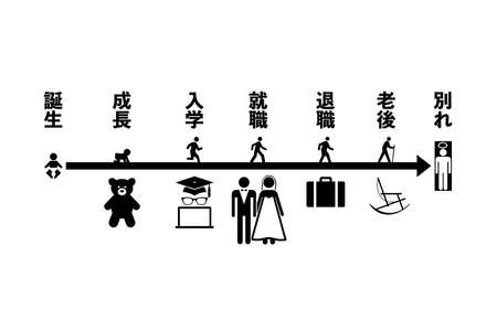 Life Stage
life stageの写真素材