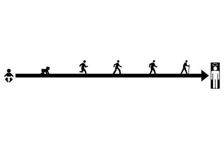 Life Stage
life stageの写真素材