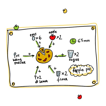 Recipe of apple pie, sketch for your designのイラスト素材