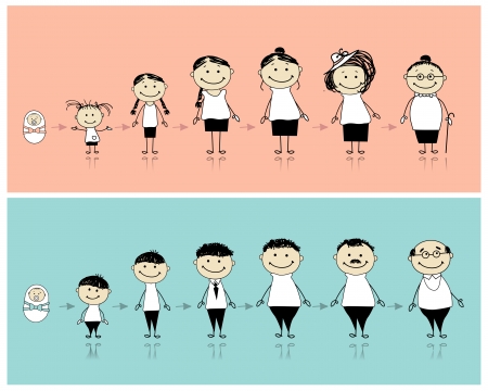 Man and woman during different life stagesのイラスト素材