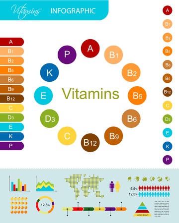 Vitamins infographic for your design. Vector illustrationのイラスト素材