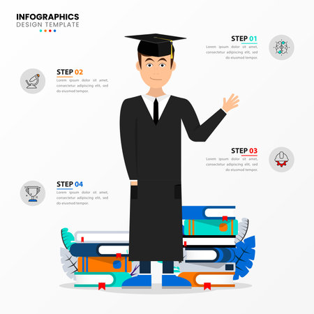 Infographic design template. Education concept with 4 steps. Can be used for workflow layout, diagram, banner, webdesign. Vector illustrationのイラスト素材
